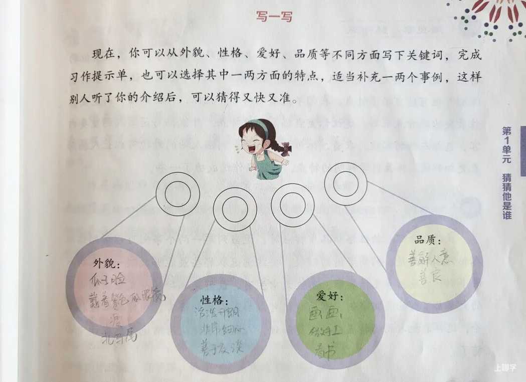 “我笔写我心，下笔如有神！”小学写作文就死磕这一本书！相关资料 10