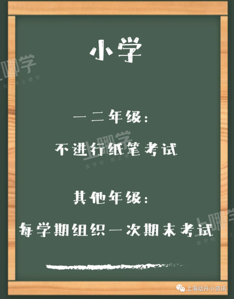 重磅！教育部再发通知：小学一二年级不得进行纸笔考试！不得按成绩分班、排座位、“贴标签”！相关资料 4