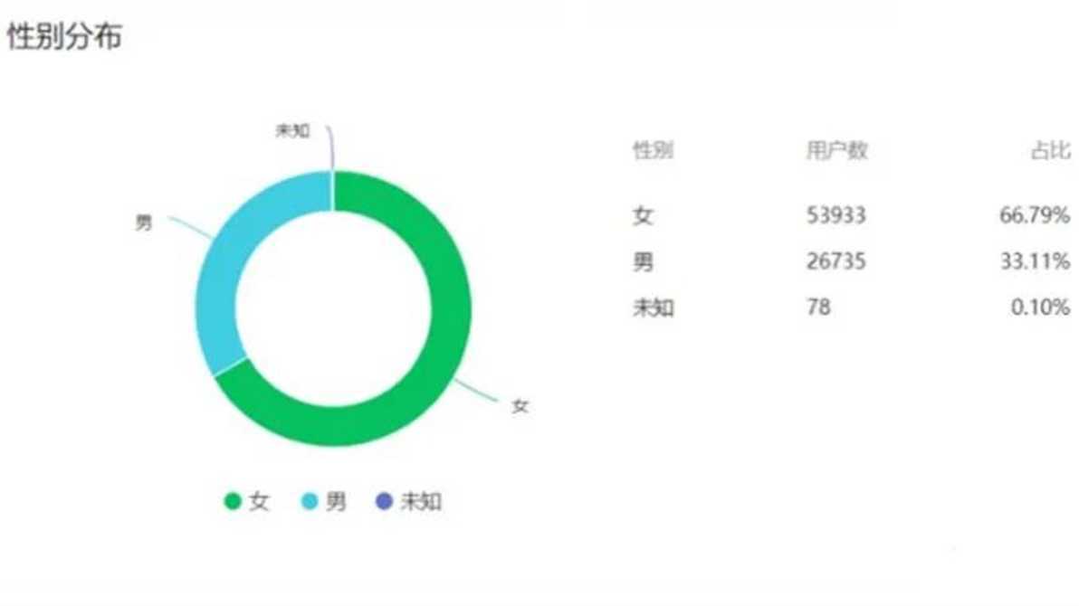 上哪学介绍和合作模式（202201更新）相关资料 53