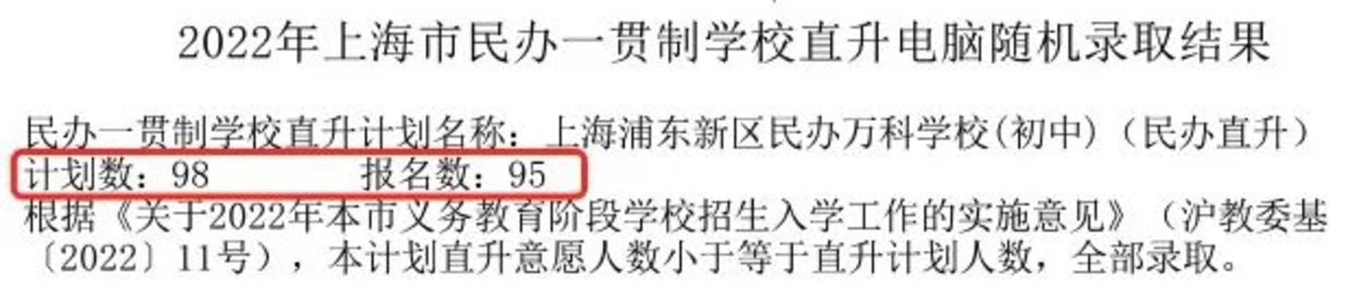 重磅！2022年上海民办一贯制学校直升“摇号”结果汇总！19所学校超额摇号！相关资料 17