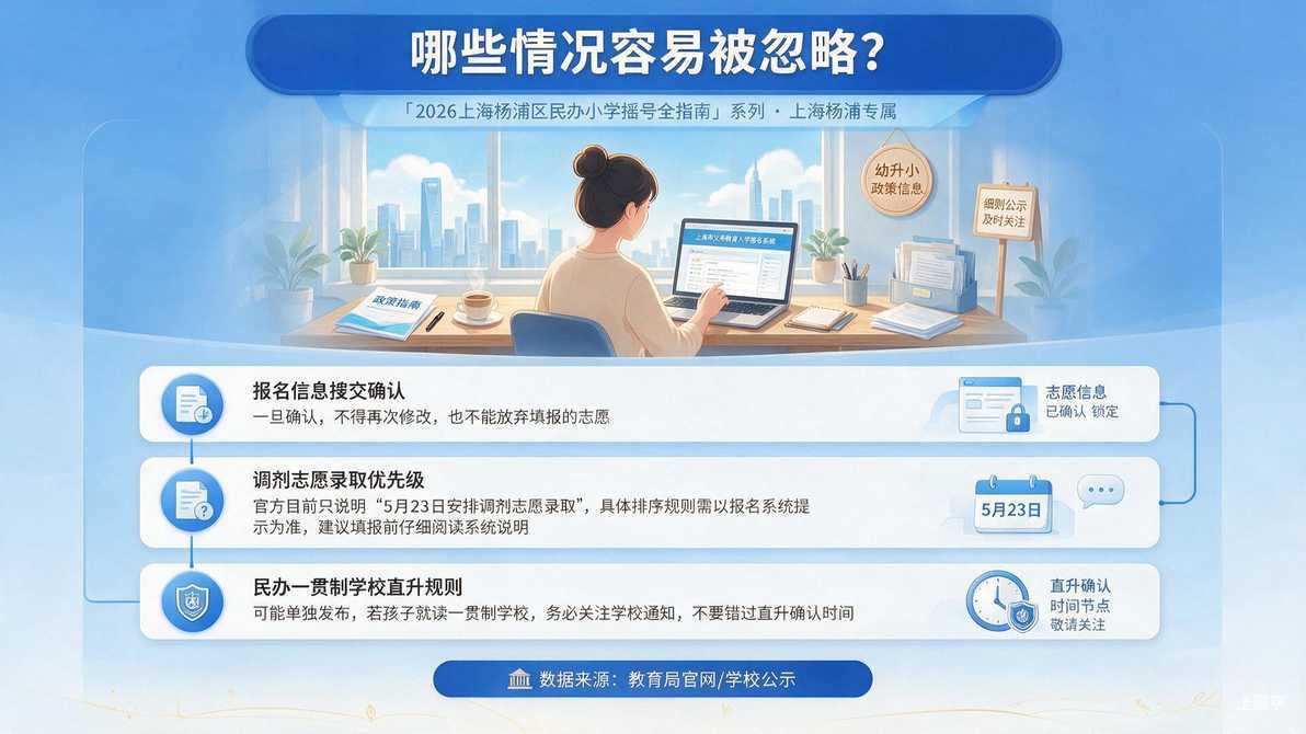 配图：哪些情况容易被忽略？