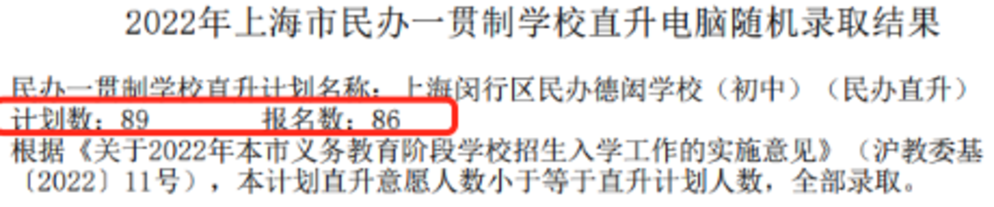 重磅！2022年上海民办一贯制学校直升“摇号”结果汇总！19所学校超额摇号！相关资料 34