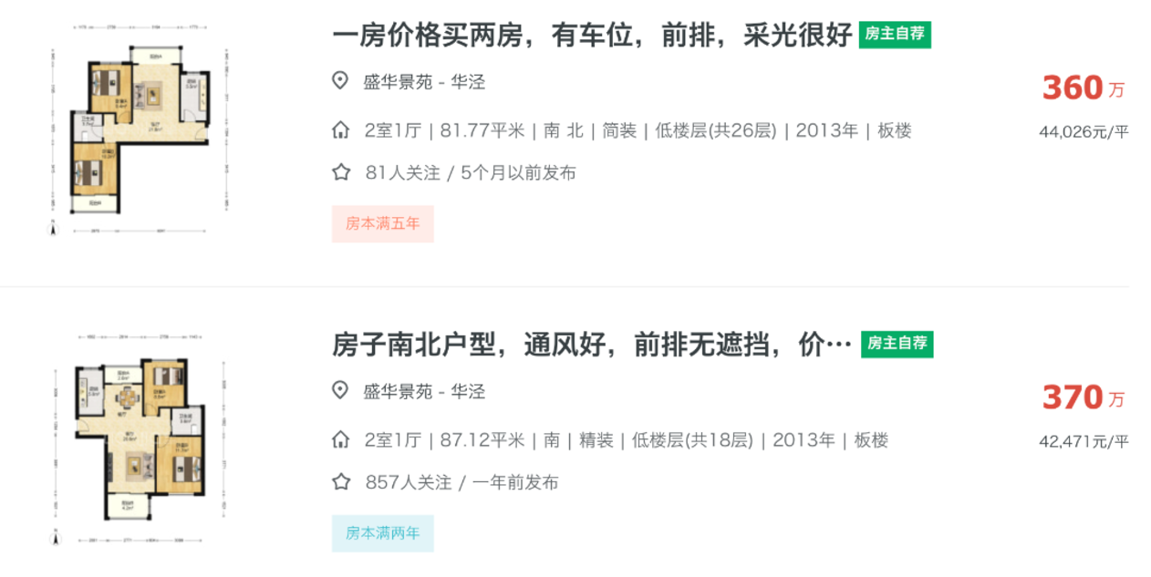 100多万上车徐汇准一梯队！今年这些黑马杀疯了！相关资料 4