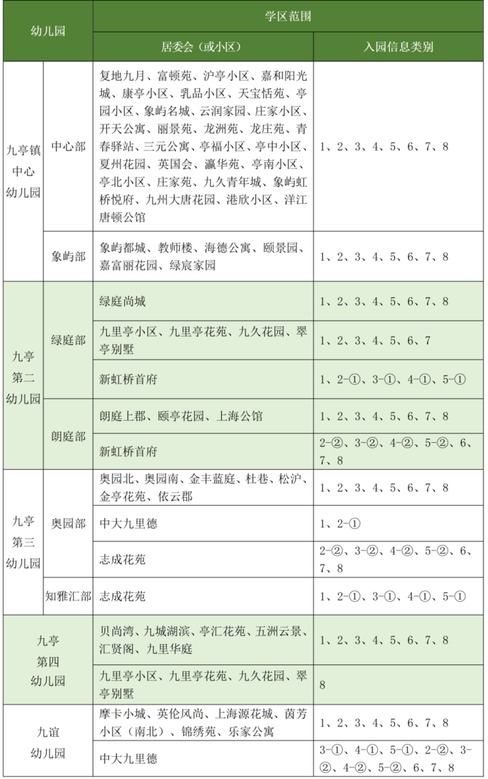2 九亭1.png