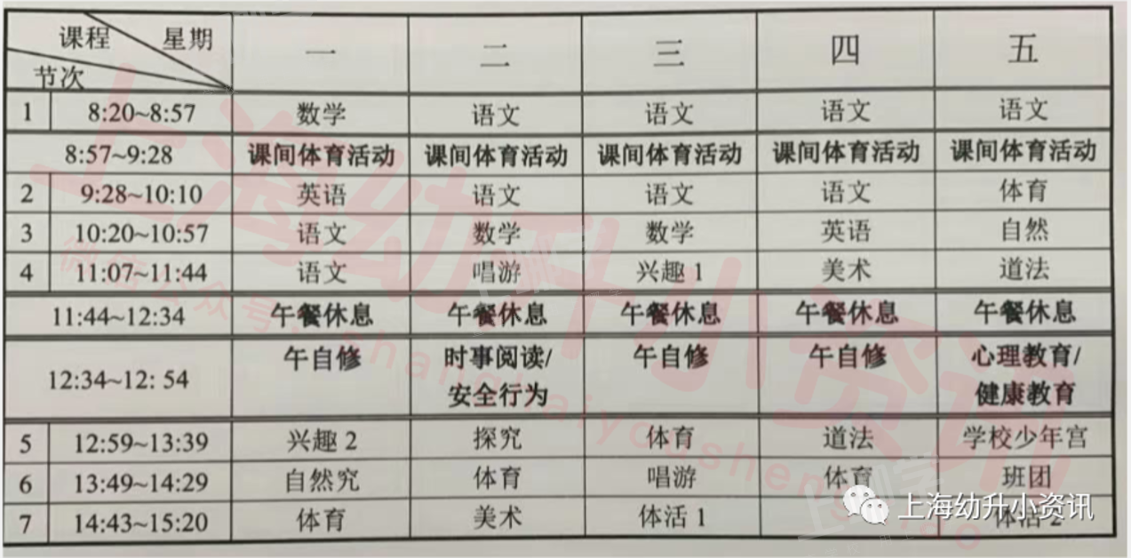 英语课骤减，体育课堪比主课！上海18所学校课程表首次曝光！相关资料 18