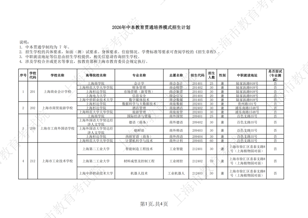 2026年上海市中等职业学校自主招生计划公布相关资料 3