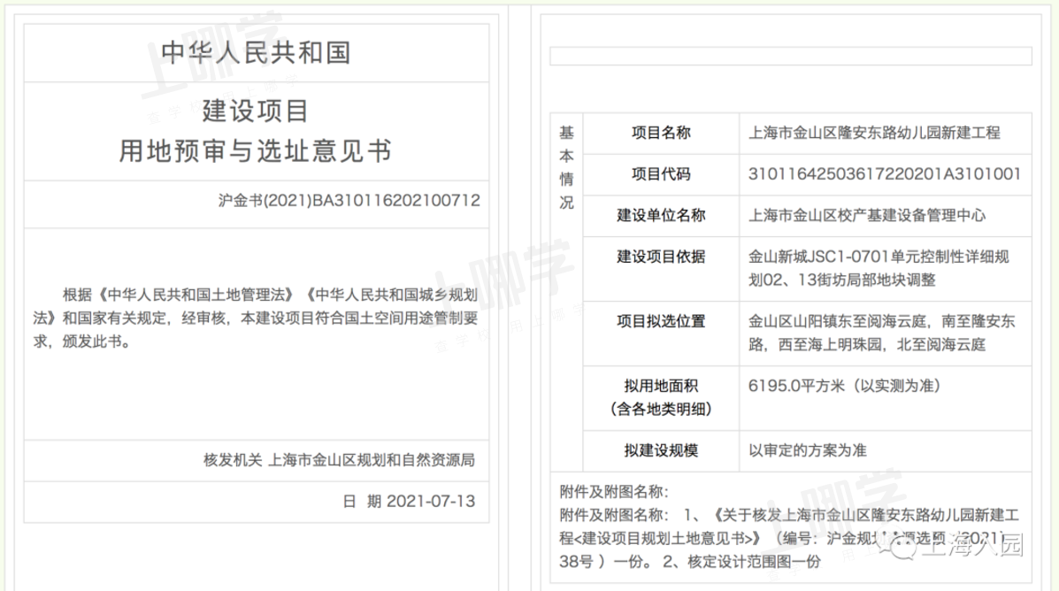 官方发布！2021上海将新增22所幼儿园，浦东、宝山占了近一半！多个园所已开建，有你家附近的吗？相关资料 21