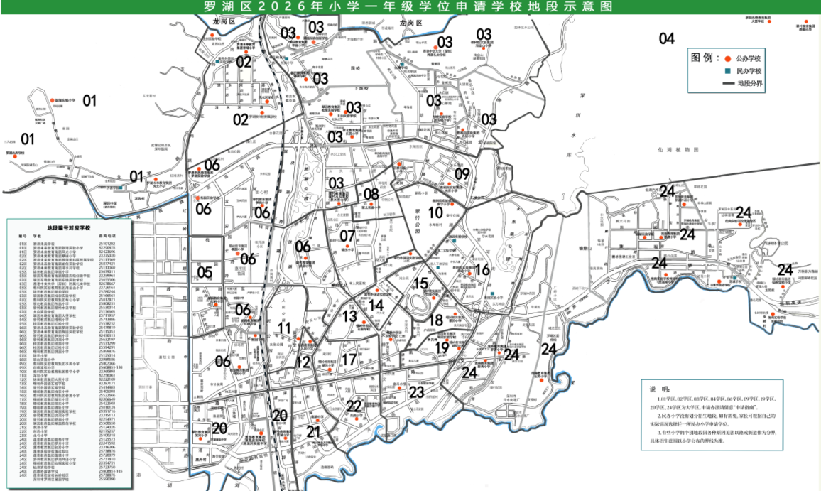 2026年罗湖区小一初一入学要求公布！3所学校招生方式有变动～相关资料 3