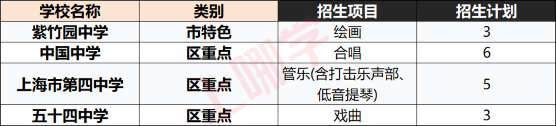 3cf52e5a-e1e6-430d-b901-7e861a64bf6d.png
