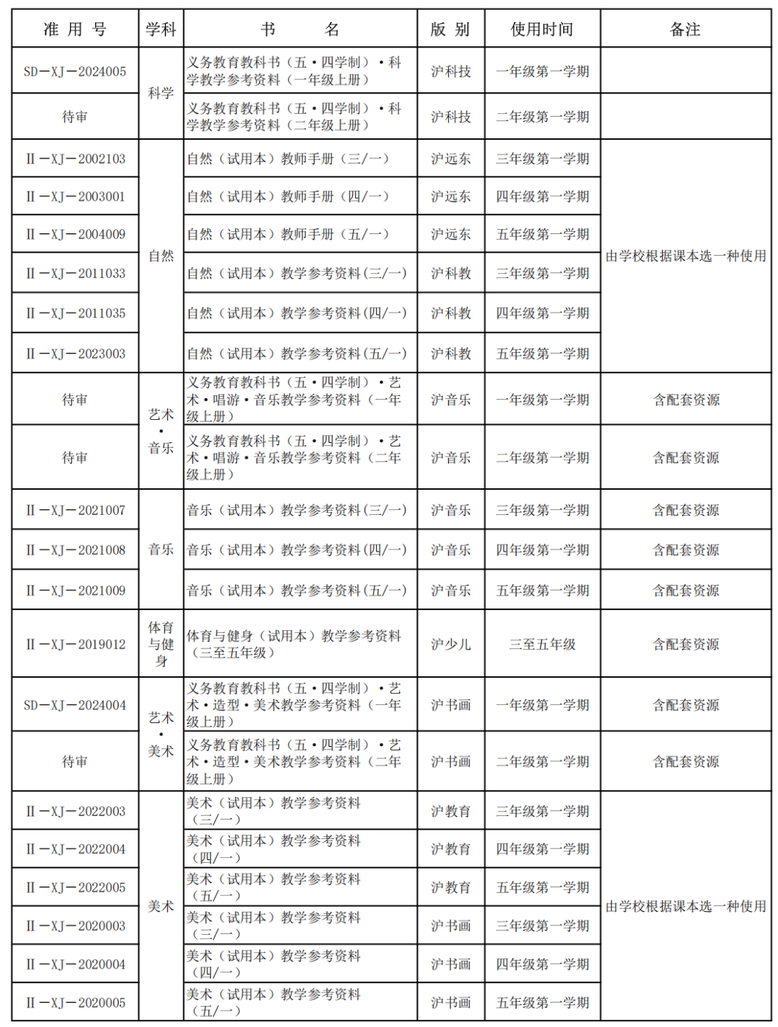 5561259b-f374-4381-9996-e772e43b13bc.png