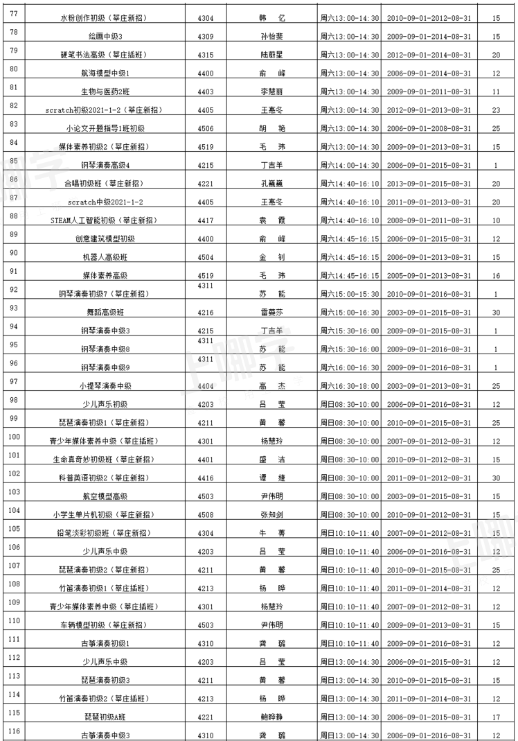 明天开始报名！上海闵行区秋季社团活动招生开始！需携带电子学生证或户口本身份证！相关资料 6