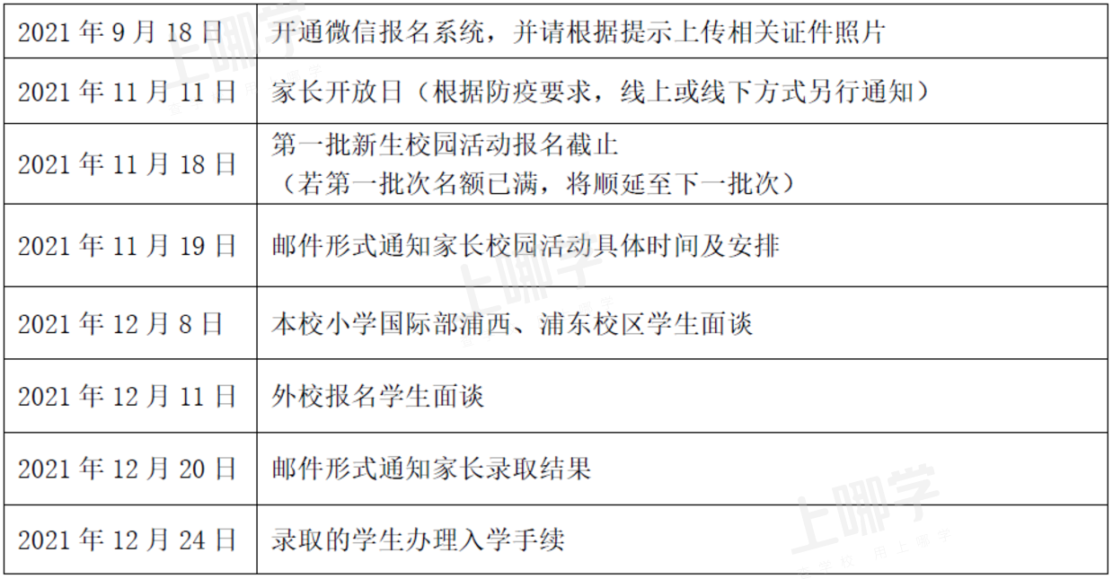 重磅！2022上海幼升小第一批招生开始了！上实国际等校率先发布招生安排！今天开始报名！相关资料 5
