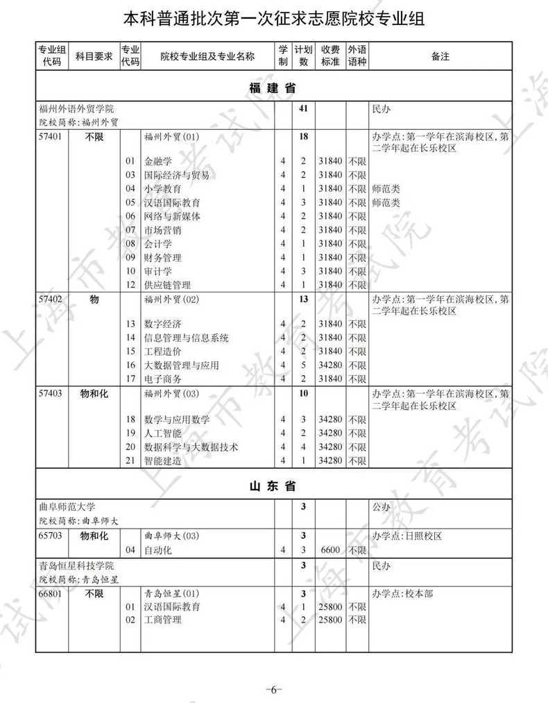本科普通批次录取查询通道开通，第一次征求志愿填报明日进行相关资料 13