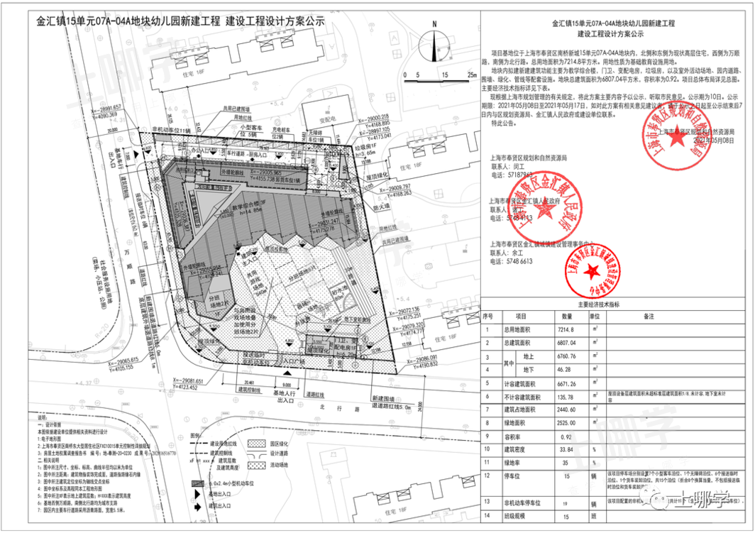 大爆发！上海各区又有66所新校规划出炉！基本为公办，华二新校区、上实东滩等选址在这些地方~相关资料 58