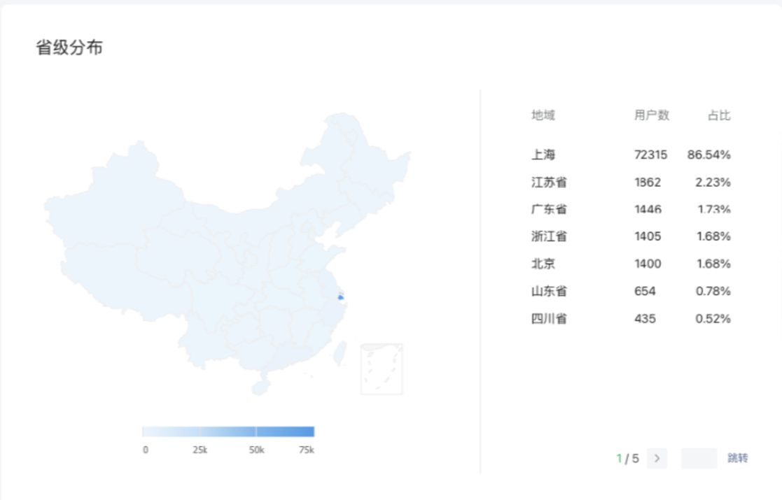 上哪学介绍和合作模式(2022年2月更新)相关资料 55