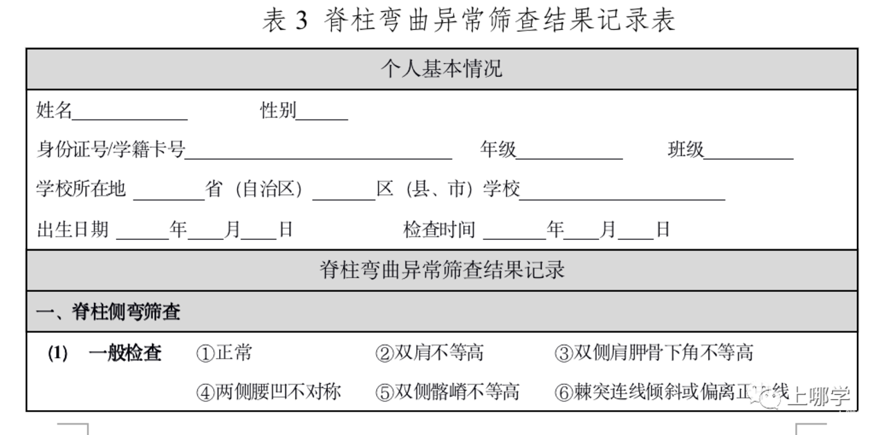 国家卫健委：学生体检新增一项内容！该项目将纳入每学年或新生入学体检内容！相关资料 5