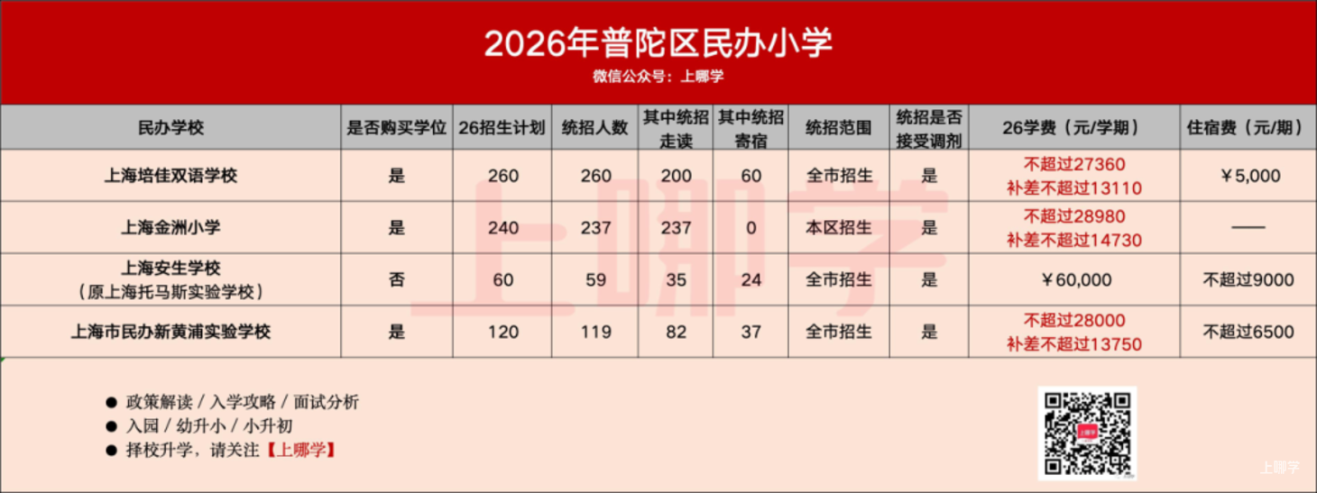 dcf0d22f23f0a05f0a7b77818ed16ac2.png