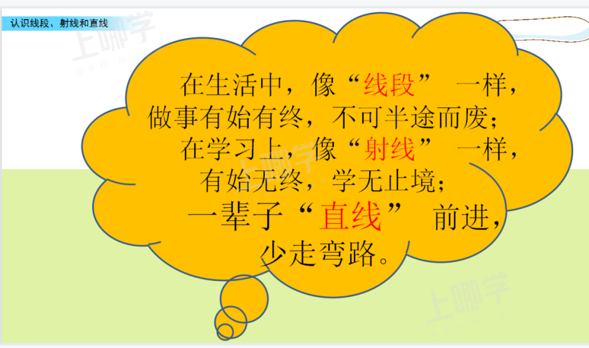 07刘兰英老师八年级物理  《运动的快慢》刘老师通过图片展示现实生活