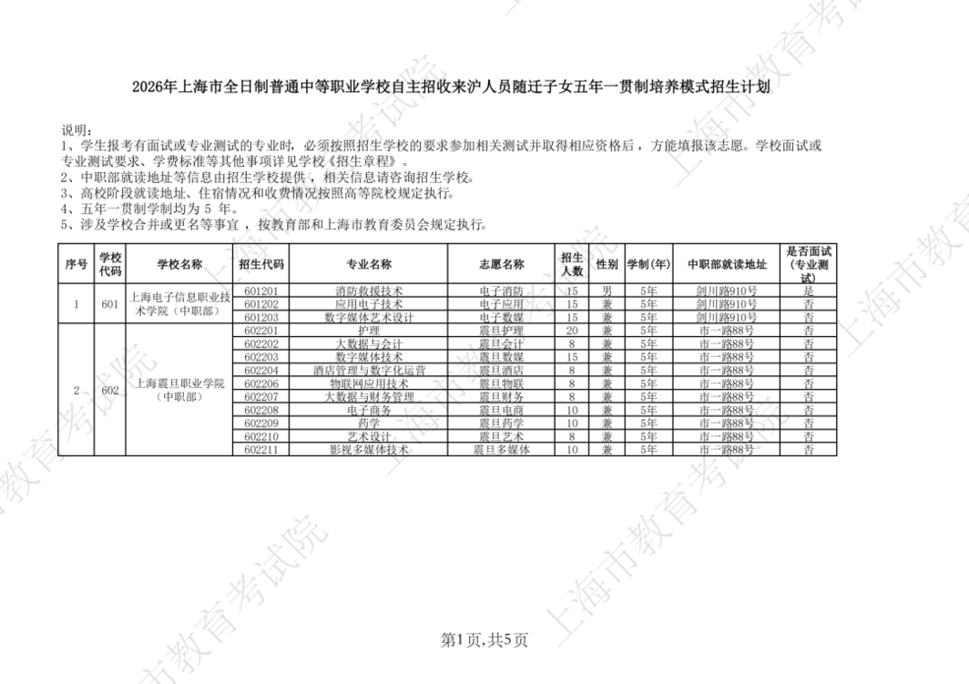 2026年上海市中等职业学校自主招收随迁子女招生计划公布相关资料 3