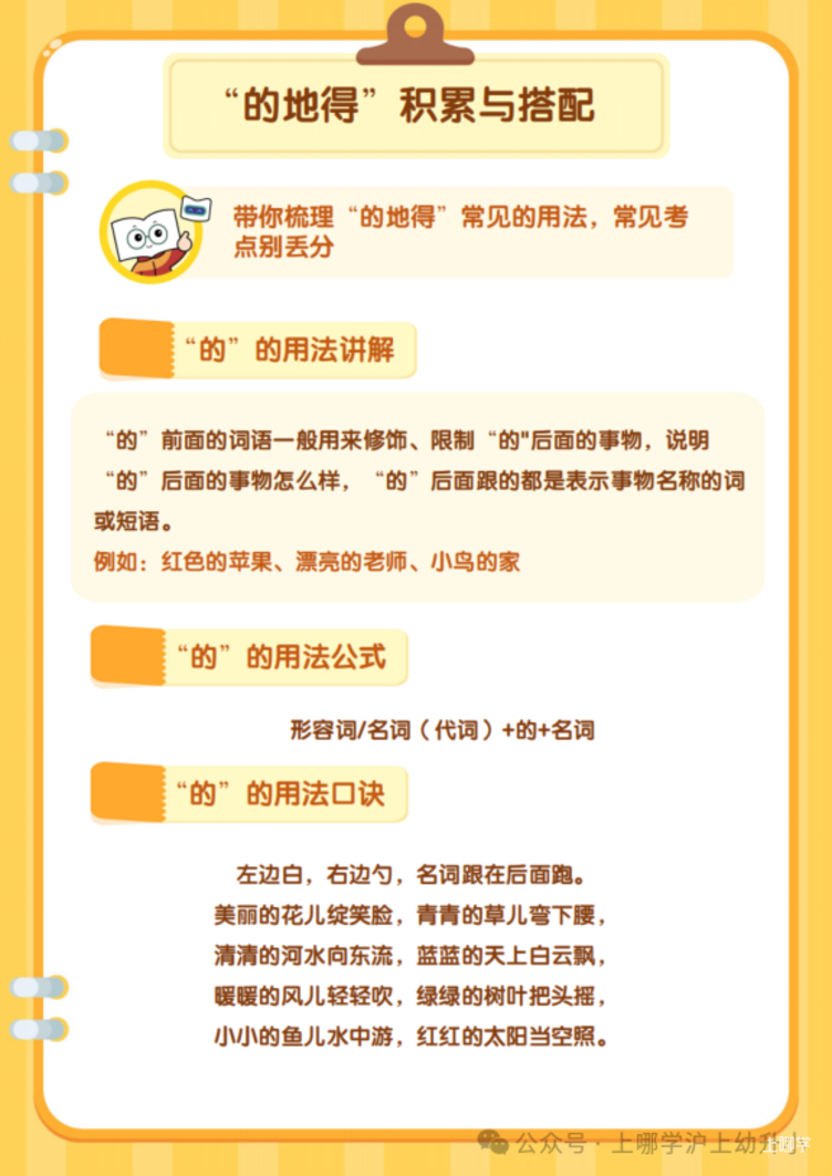 【开学季特别献礼】幼升小家庭必看！—— 精心筹备的小学一年级资料包来啦！相关资料 5