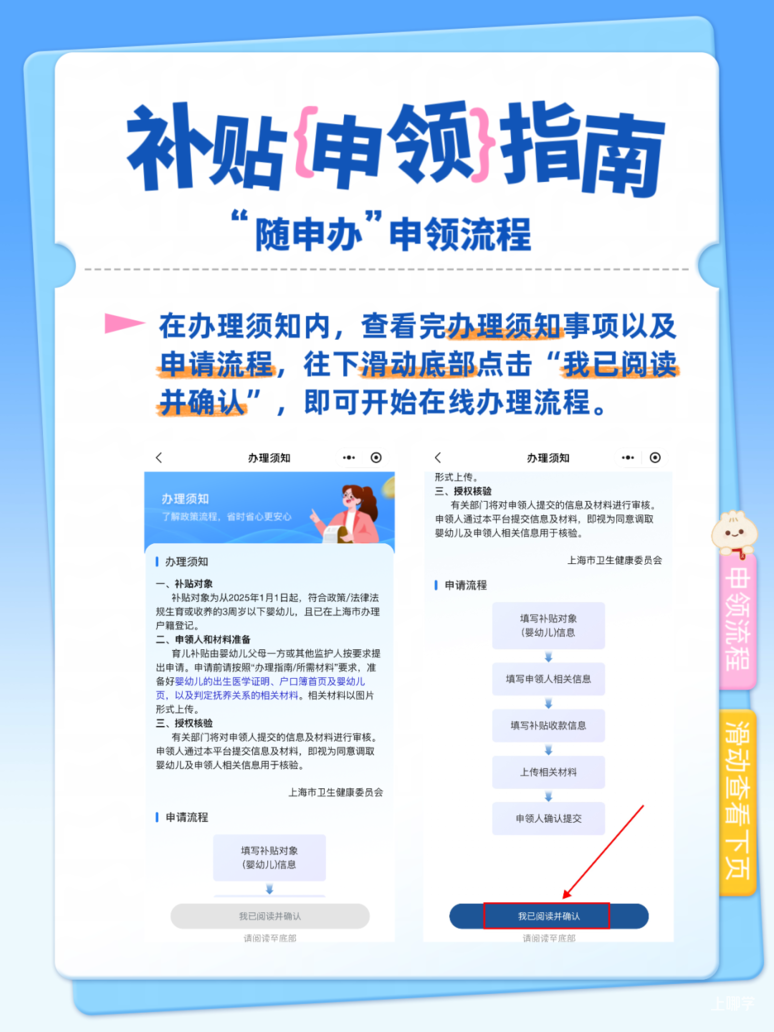育儿补贴申领正式全面开放！相关资料 9