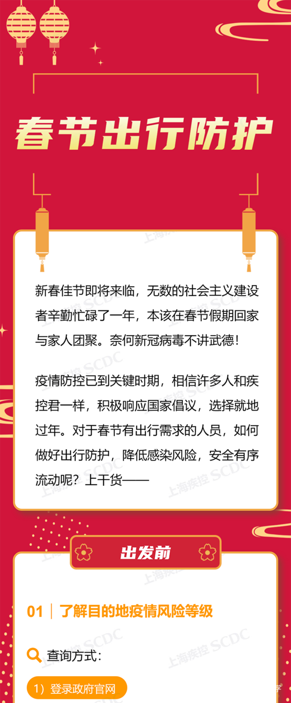 春节出行的健康攻略已备妥，快来抄作业吧相关资料