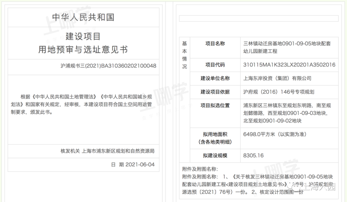 官方发布！2021上海将新增22所幼儿园，浦东、宝山占了近一半！多个园所已开建，有你家附近的吗？相关资料 16