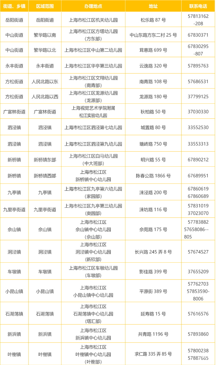 1 办理地点1.png