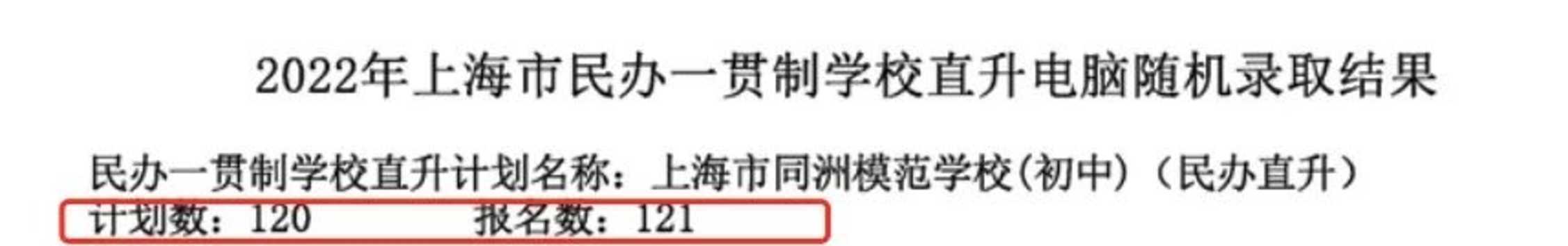 重磅！2022年上海民办一贯制学校直升“摇号”结果汇总！19所学校超额摇号！相关资料 40