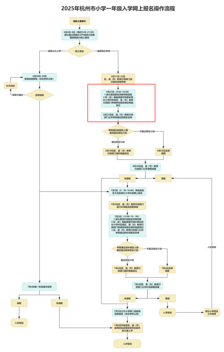 6fc0ebfe5df3afd2e9503787decba9f3.png