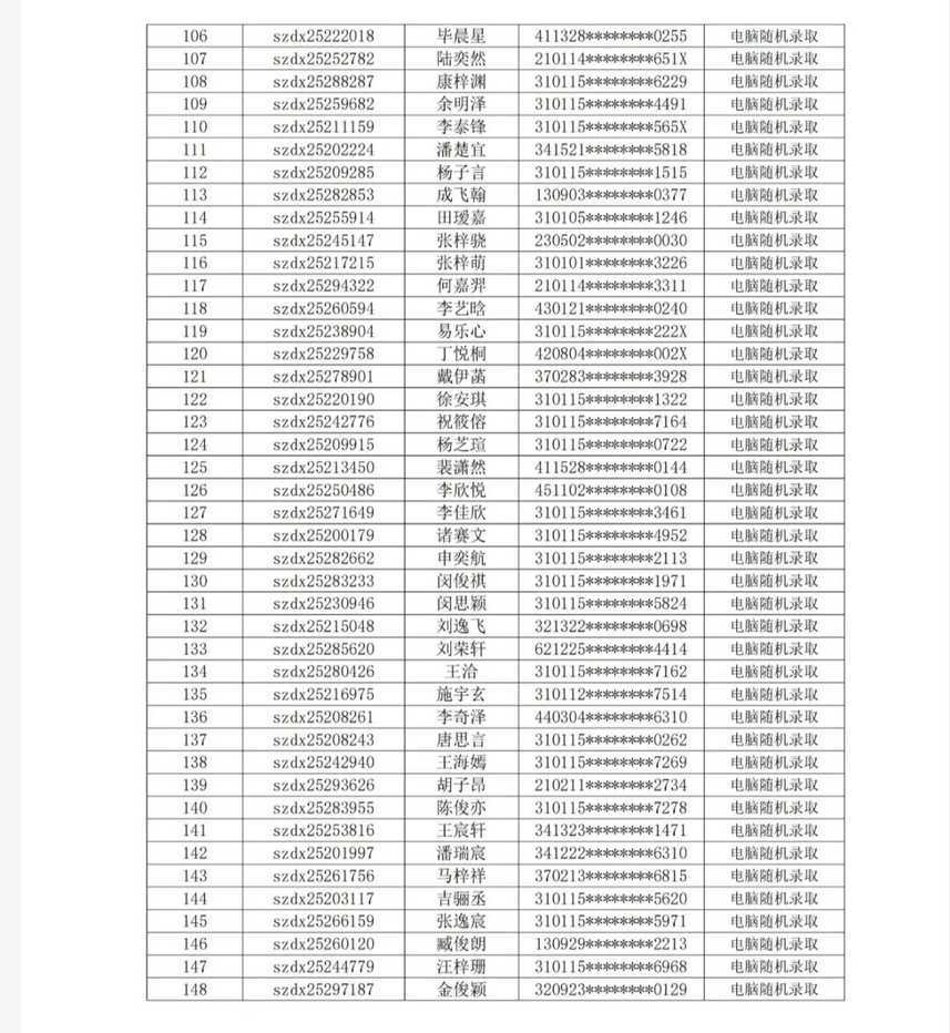 2025年上海中学东校电脑随机录取名单公示相关资料 5