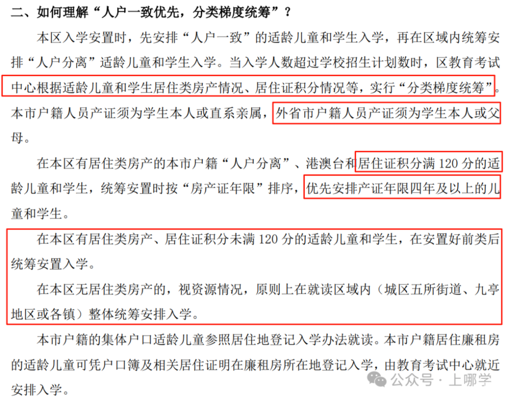上海16区非沪籍入学难度PK！各区要求不同，积分、房产谁更重要？附报名材料、录取顺位~相关资料 14