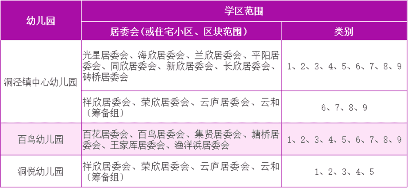 6 洞泾.png