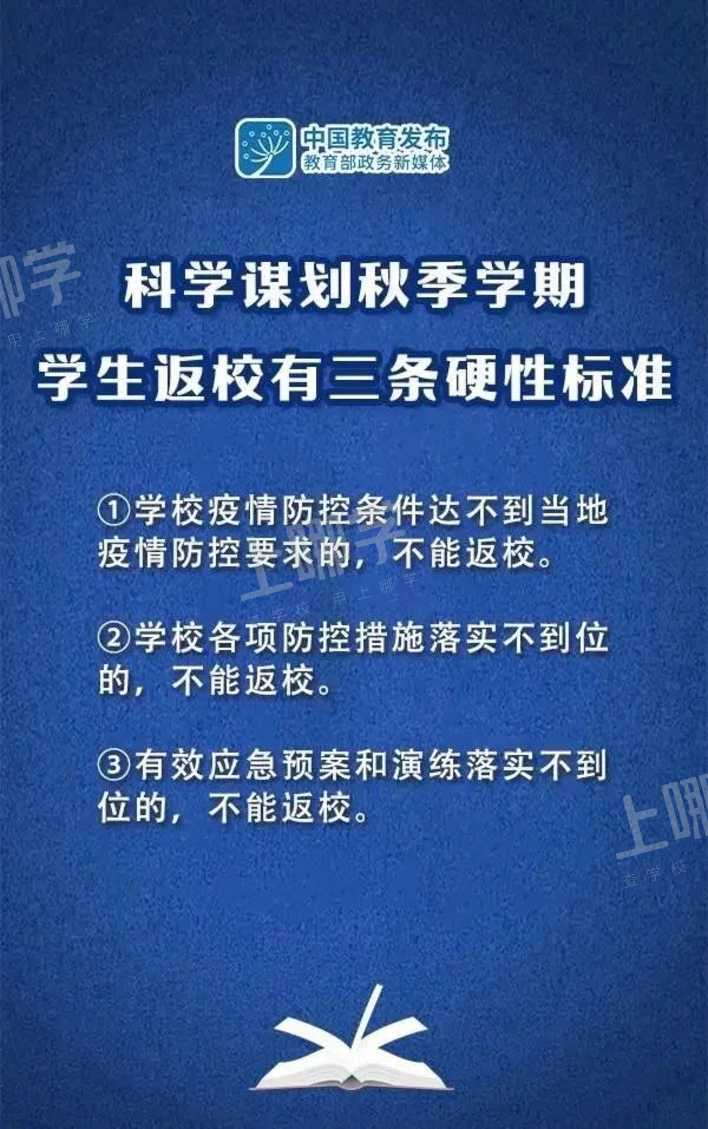 事关上海中小学生开学！多校已通知：8月16日起学生非必要一律不离沪！相关资料 8