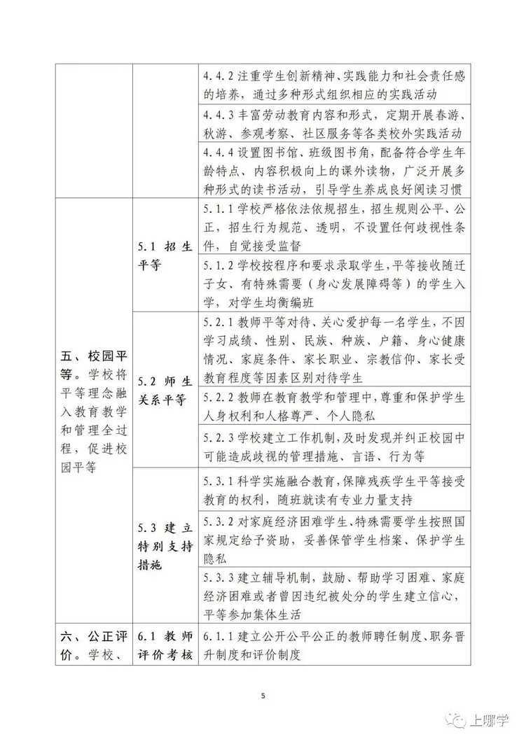 中小学如何创建依法治校示范校？教育部指南来啦！相关资料 5