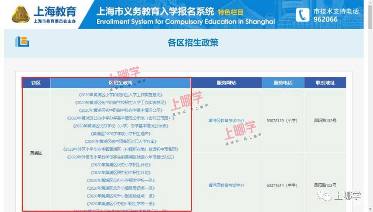 2022年上海入学政策即将发布！幼升小报名系统填写参考指南出炉！错过民办报名时间无法补办！相关资料 4