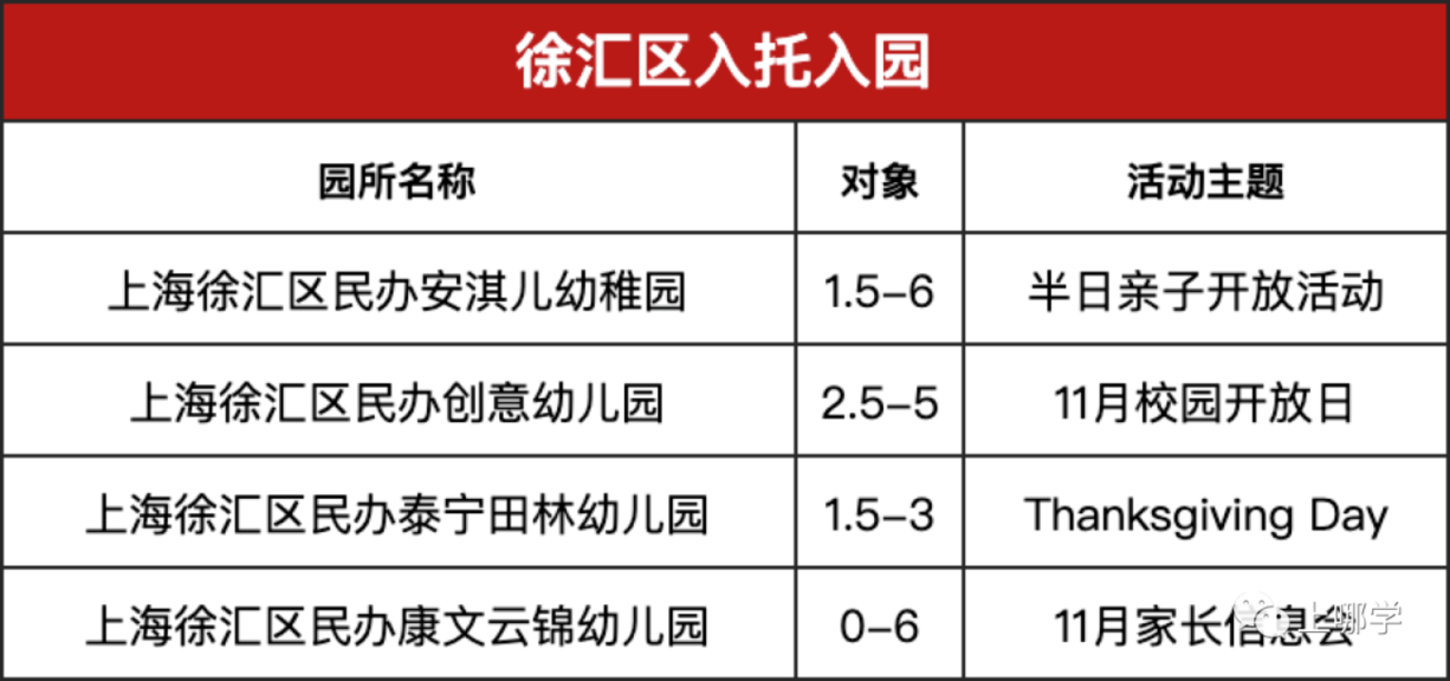 【221116三条等】还有机会！上海11月托育园&幼儿园更新预约，附报名通道～相关资料 20