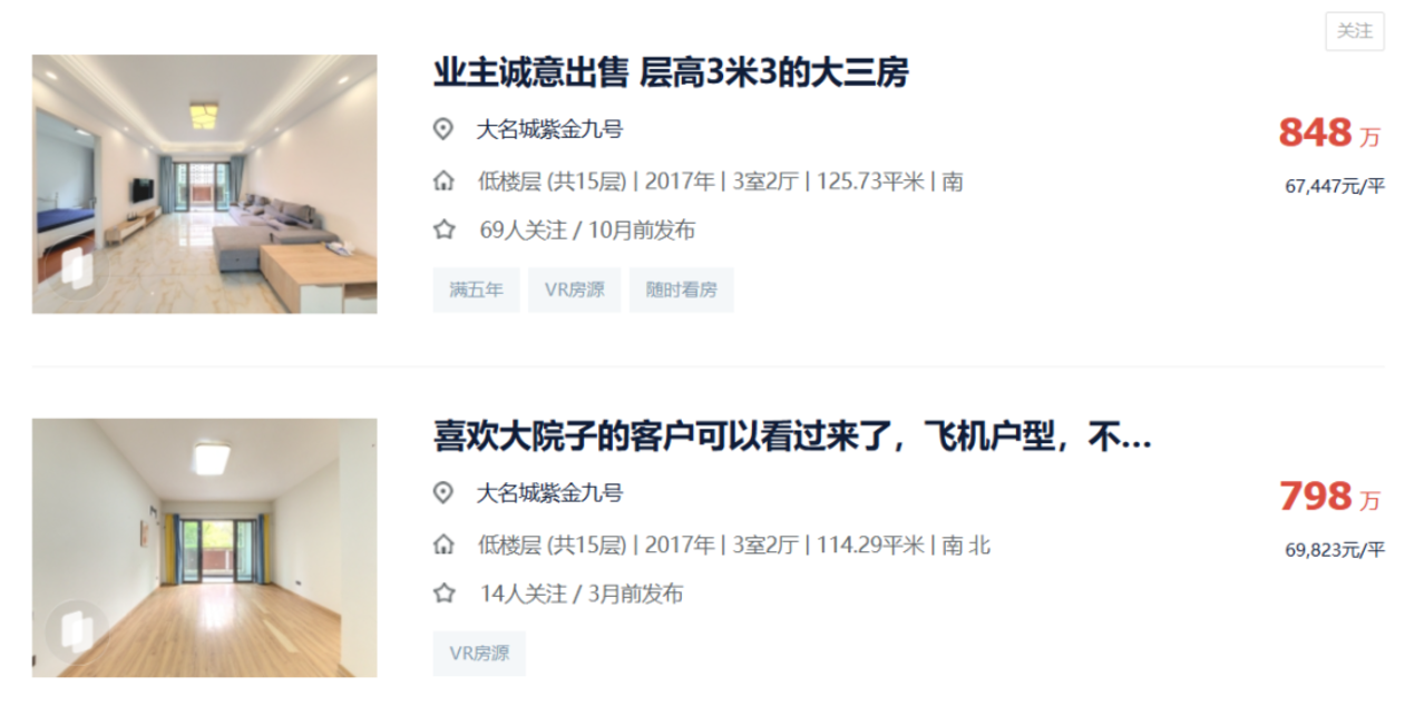 上海外环外顶流，房价全变了相关资料 4
