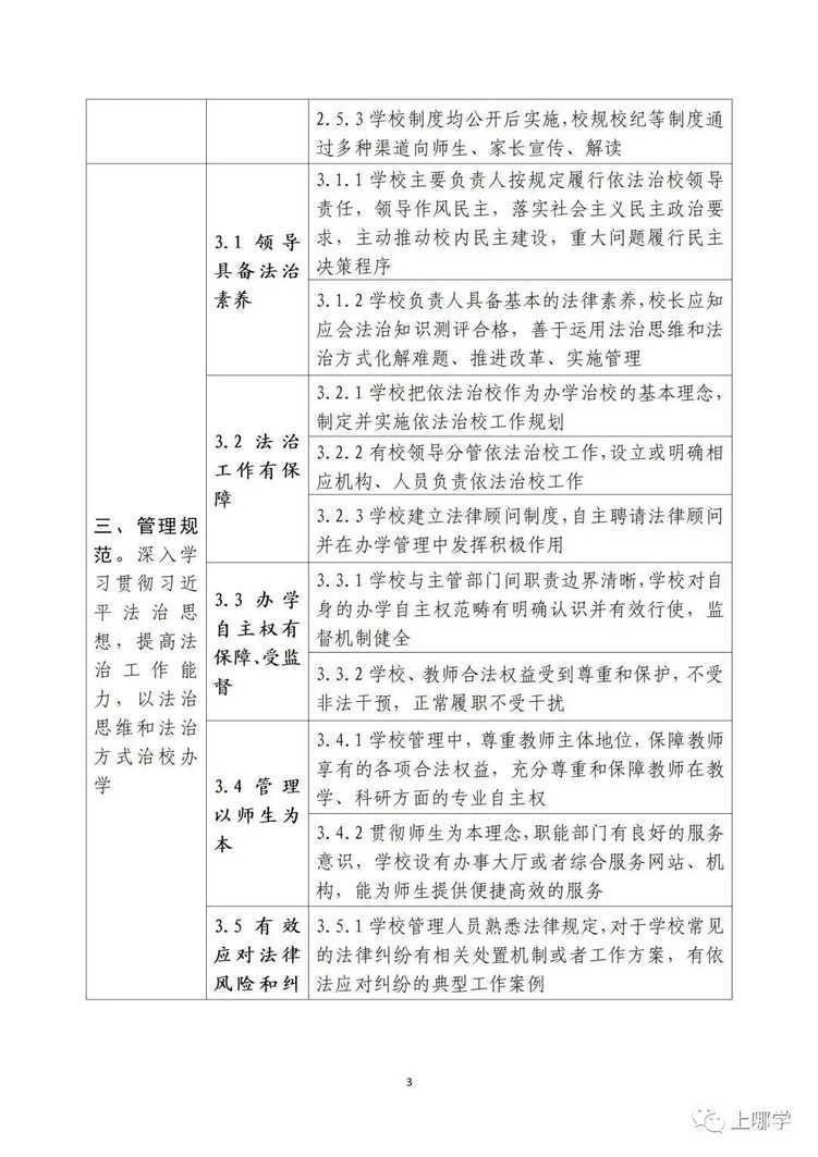 中小学如何创建依法治校示范校？教育部指南来啦！相关资料 3