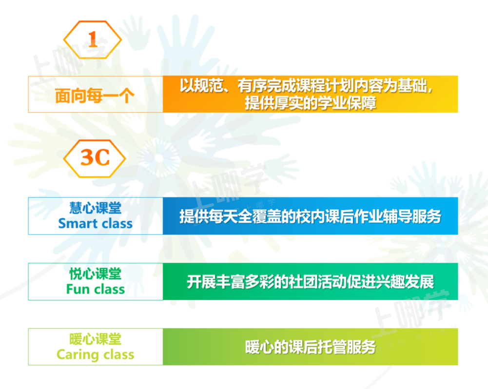 开学几点接娃？上海18所中小学全面启动晚托延时服务！兴趣班+课内作业，部分还能晚托到17:30！相关资料 18
