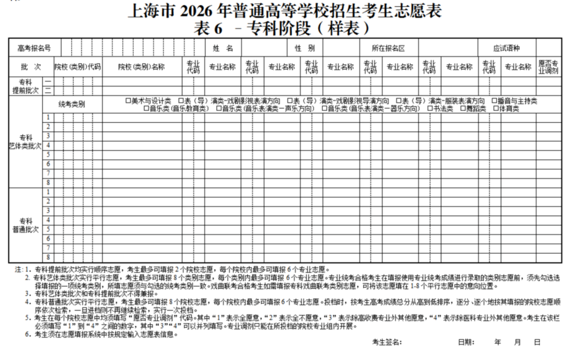 上海2026年高招志愿填报与投档录取实施办法公布！本科普通批次设置24个平行志愿！相关资料 14
