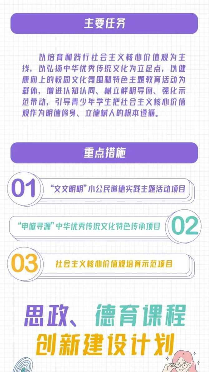 一图看懂丨黄浦区学校德育“十四五”规划相关资料 6
