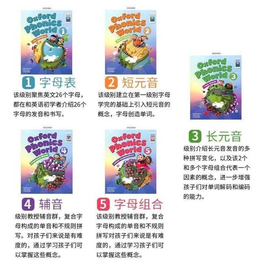幼儿园期间不补英语，一年级能跟得上吗？相关资料 3