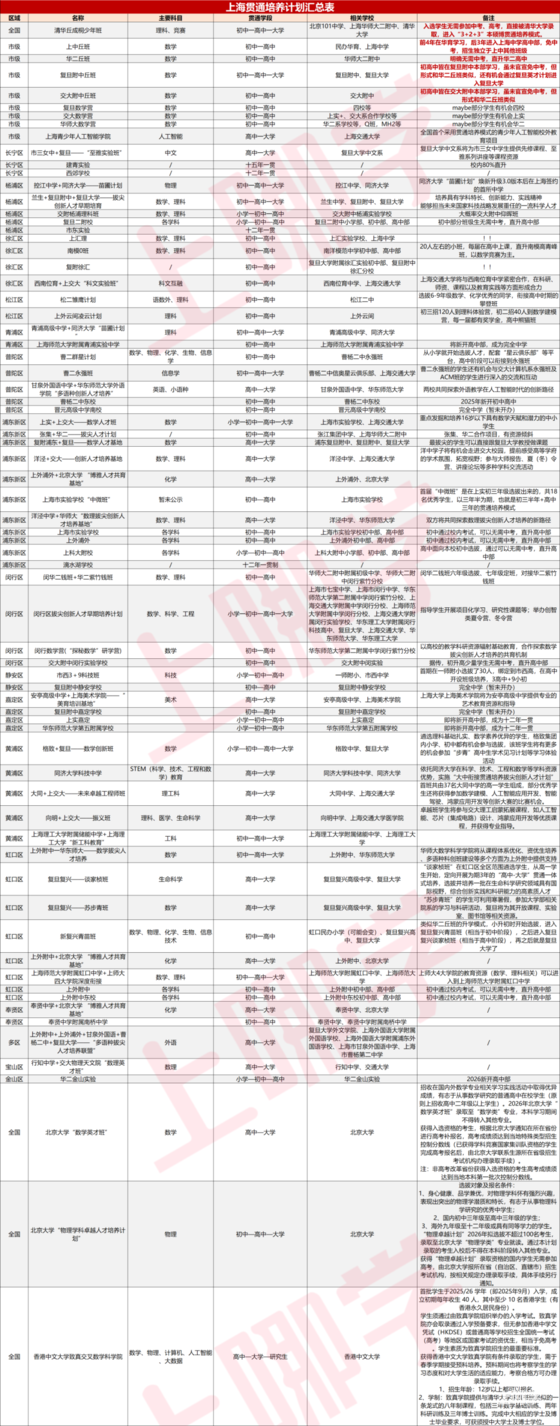 96bffd19-4d35-46b0-a459-6fd0b5b484d8.png