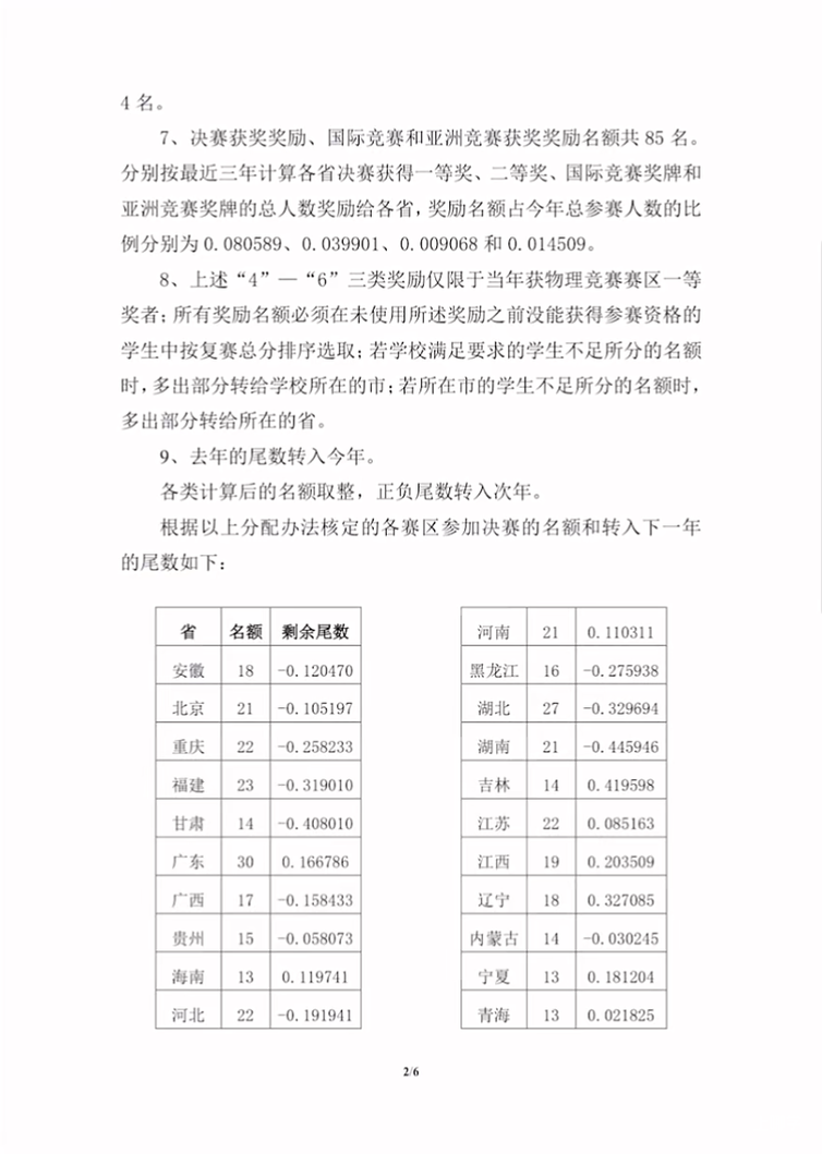 8c5b746af9503db6fb390fc0627ae211.png