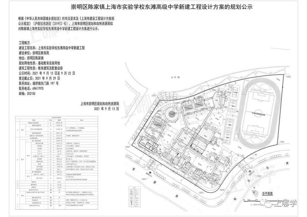 大爆发！上海各区又有66所新校规划出炉！基本为公办，华二新校区、上实东滩等选址在这些地方~相关资料 63