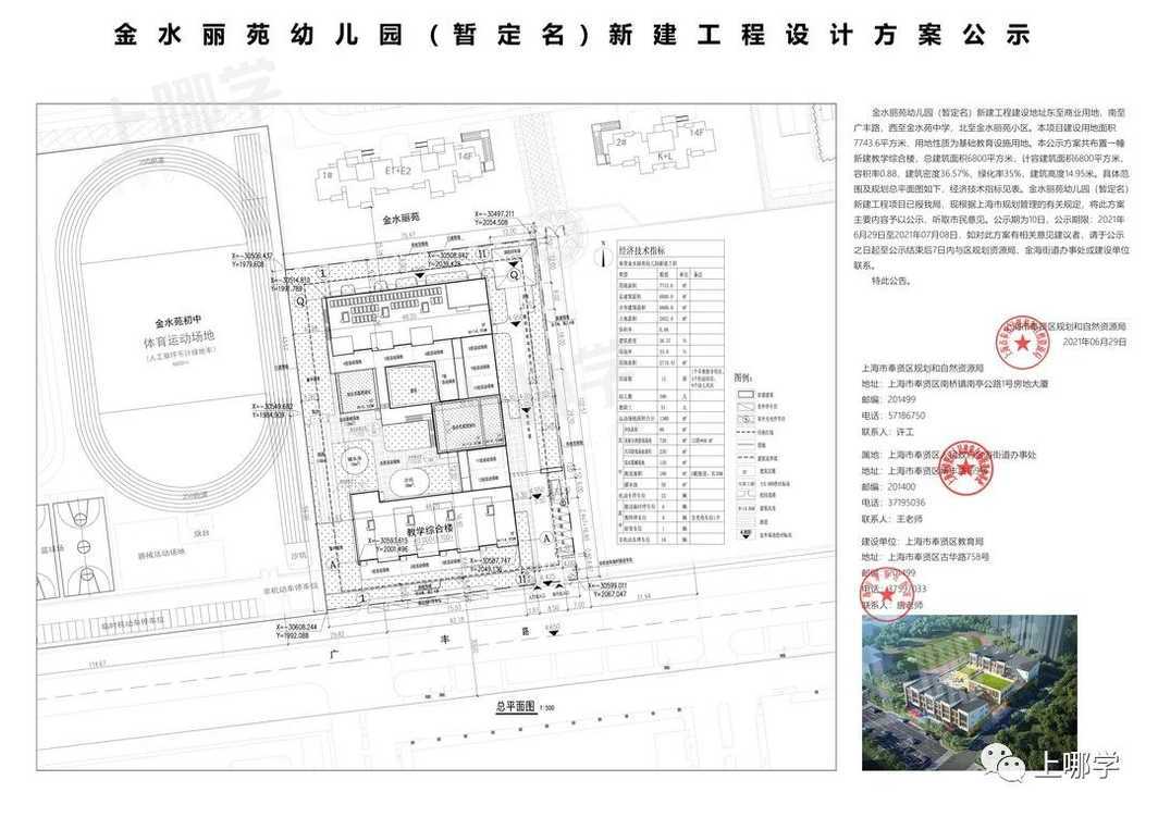 大爆发！上海各区又有66所新校规划出炉！基本为公办，华二新校区、上实东滩等选址在这些地方~相关资料 56