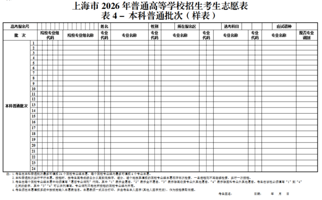 上海2026年高招志愿填报与投档录取实施办法公布！本科普通批次设置24个平行志愿！相关资料 12