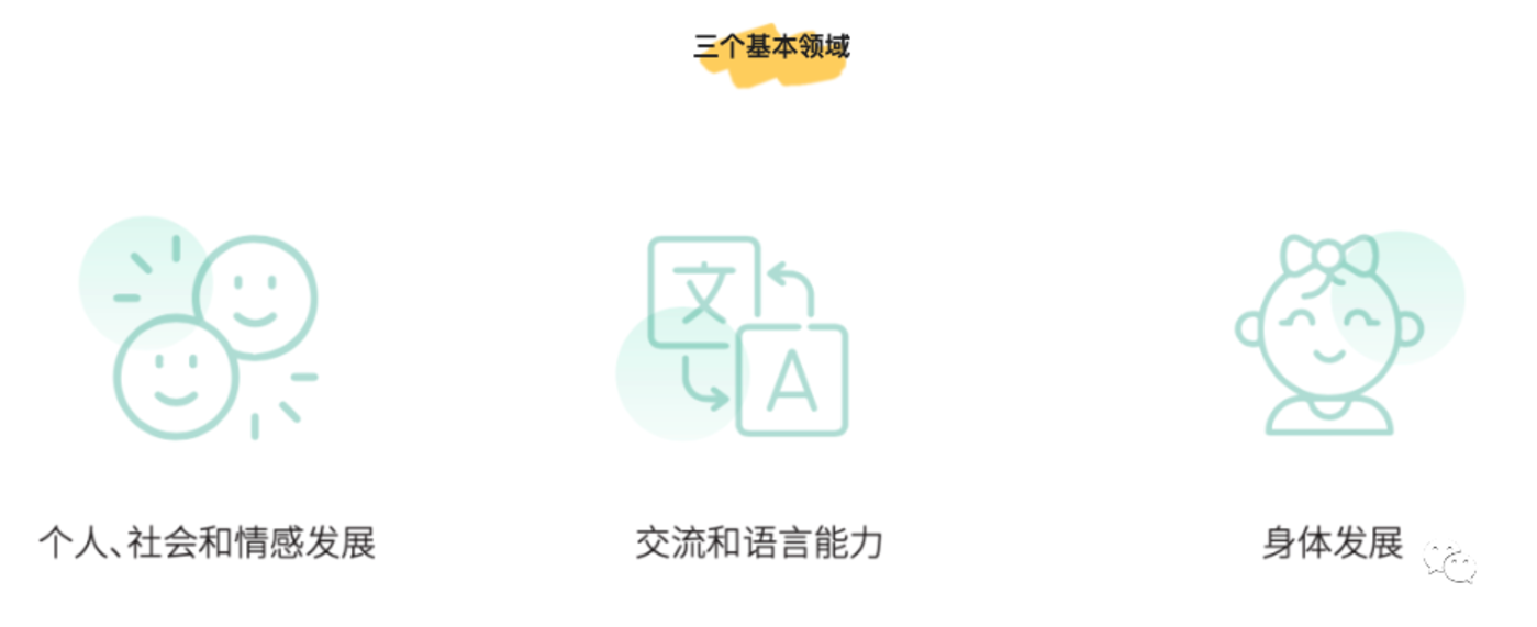 杭城幼儿双语教育领航者，背靠英国顶级公学，自带贵族光环相关资料 9