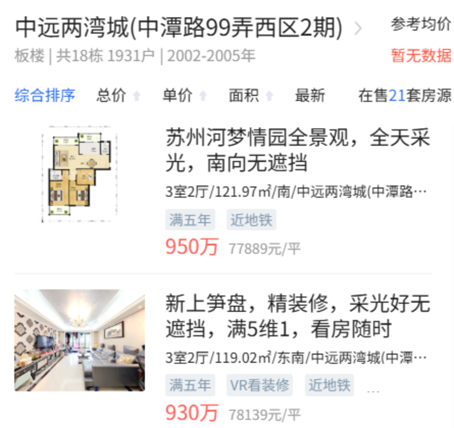 1000万在上海买房，已经不算中产了相关资料 8